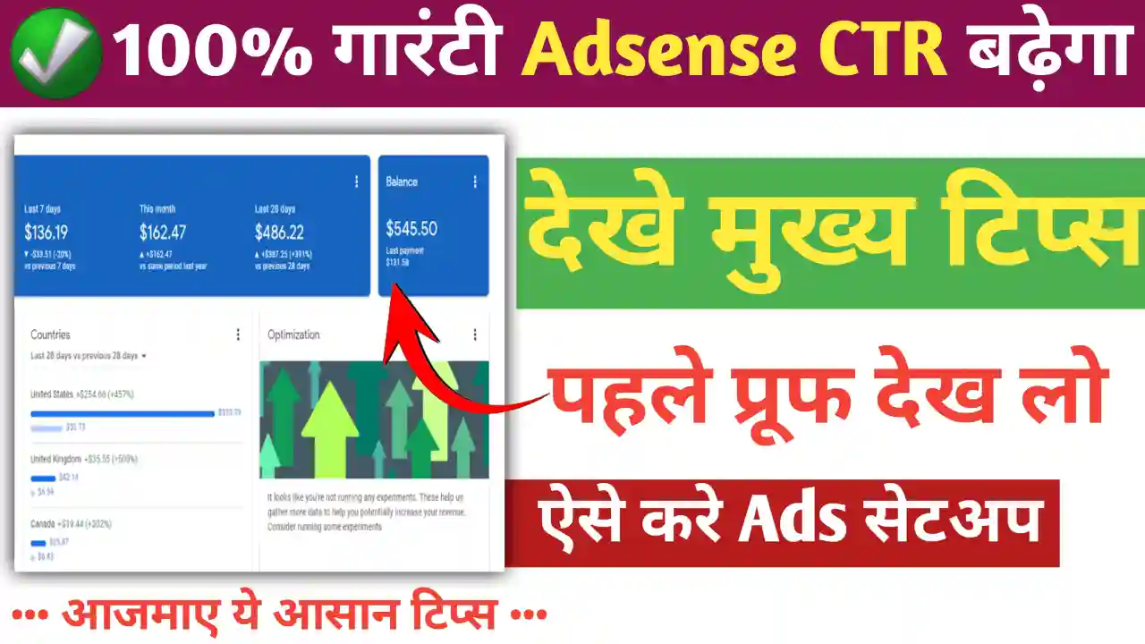 AdSense CTR Kaise Badhaye